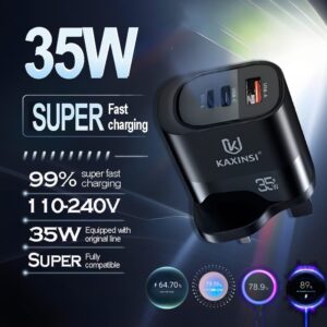 KC-337: EU 35W fast charging with convertible charger and USB-A+C+L